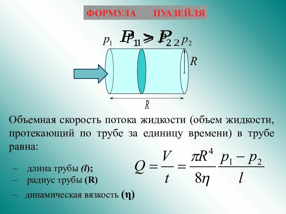 Скорость воды формула