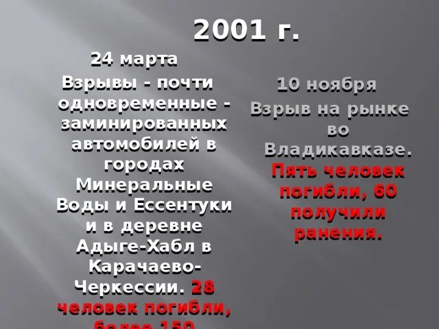 Мин воды теракт. Теракт в Минеральных Водах 2001. Взрыв в Минеральных Водах на рынке. Взрывы в Минеральных Водах и Ессентуках. Теракт в городе Минеральные воды.