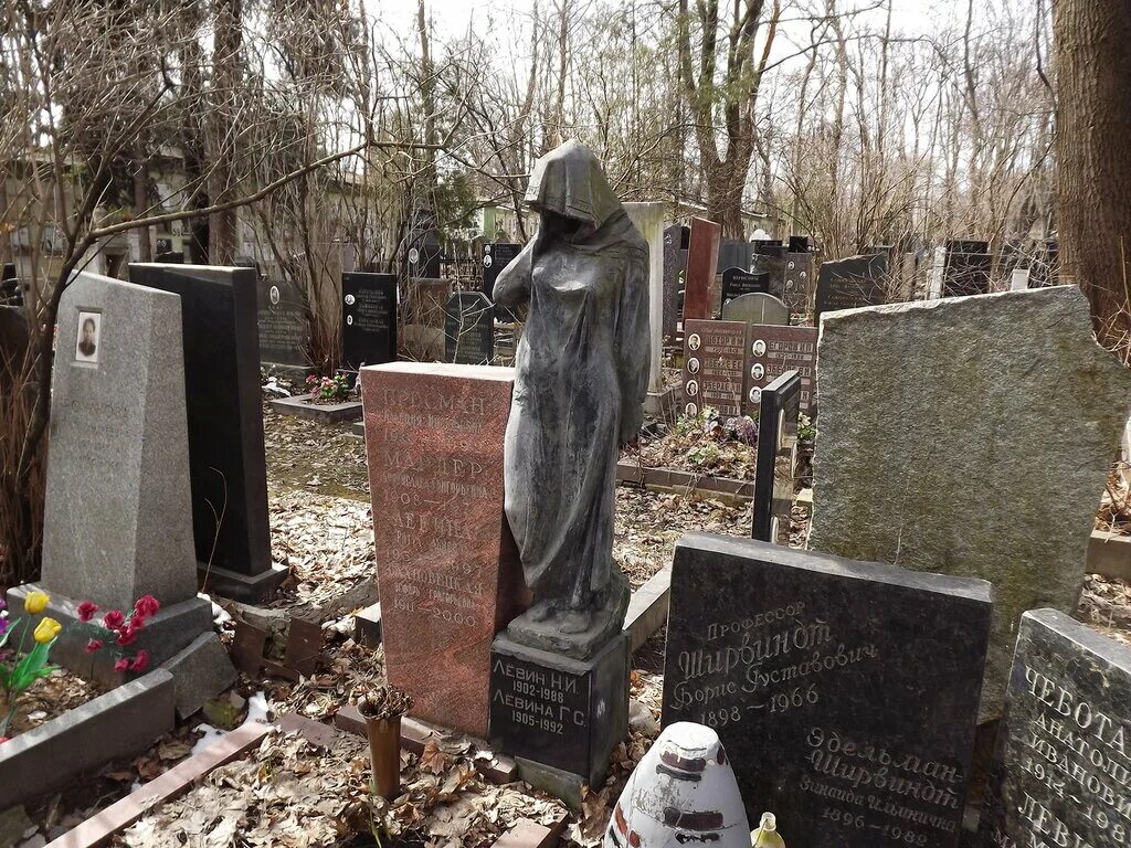 Донское кладбище в москве фото могил знаменитостей. Познанский кладбище донское. Донское кладбище москва могилы знаменитостей. Донское кладбище знаменитости. Донской монастырь в москве кладбище.