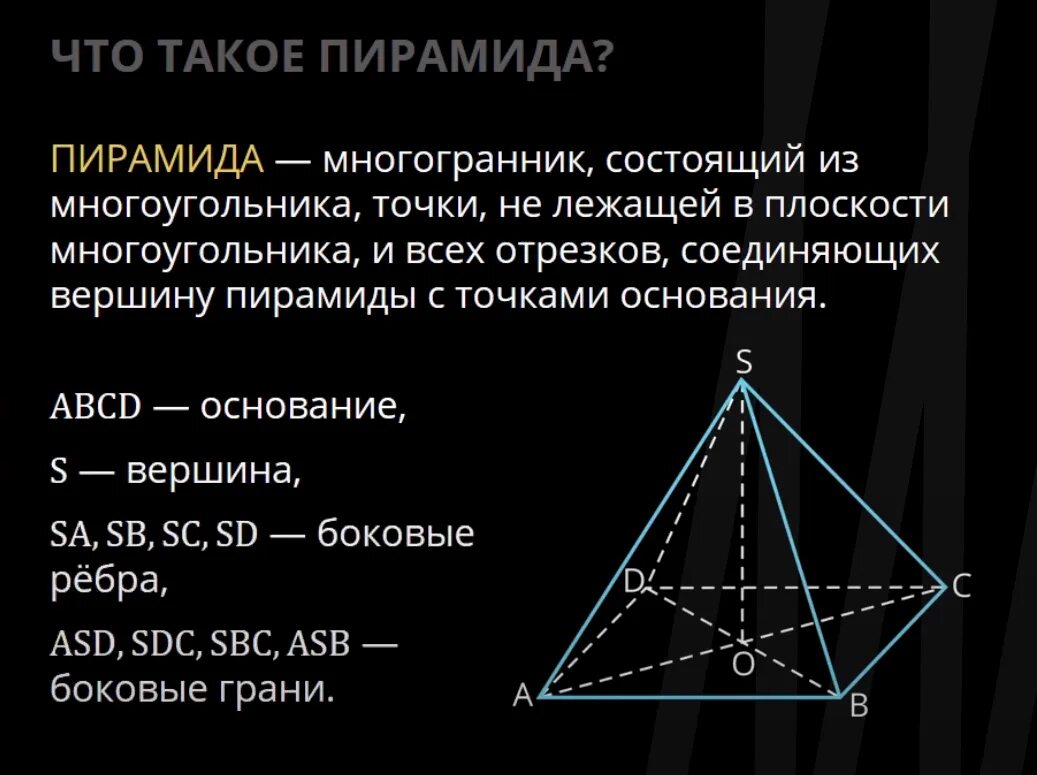 Пирамида математика 10 класс. Пир. Пирамида. Правильная прямоугольная пирамида. Пирамида в математике.