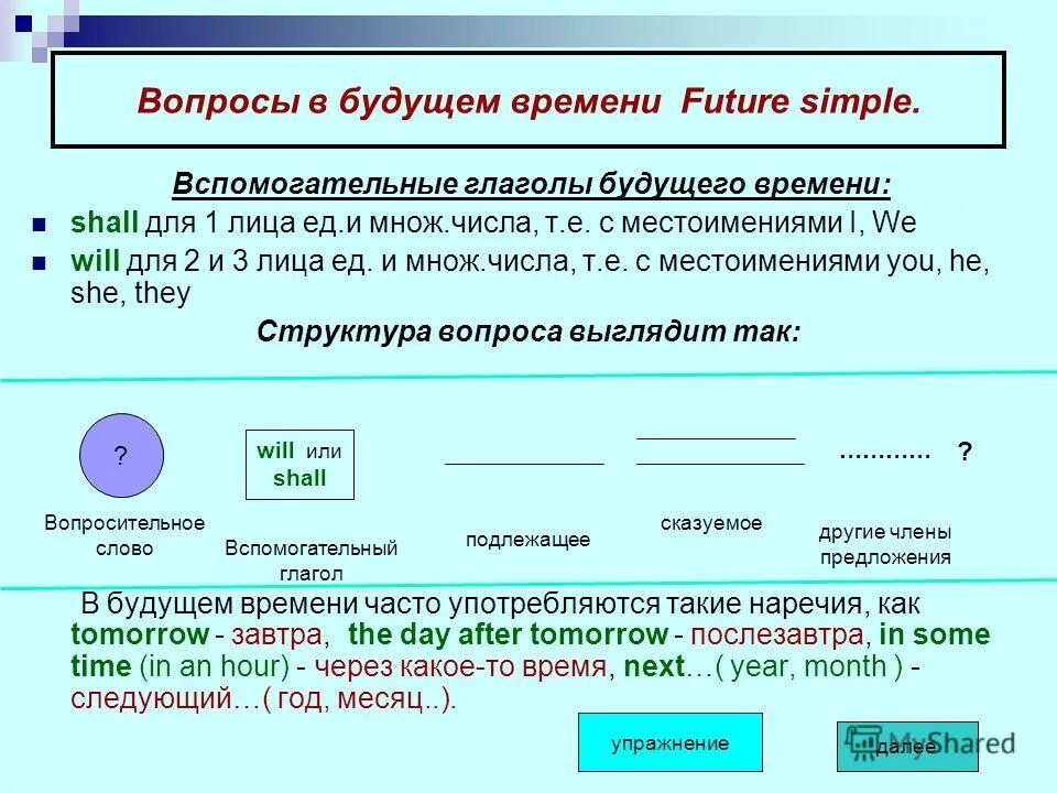 Вопросы в будущем времени. Будущее время вопросы. Вопросы будущего времени в английском. Вопросы в будущем времени в английском.