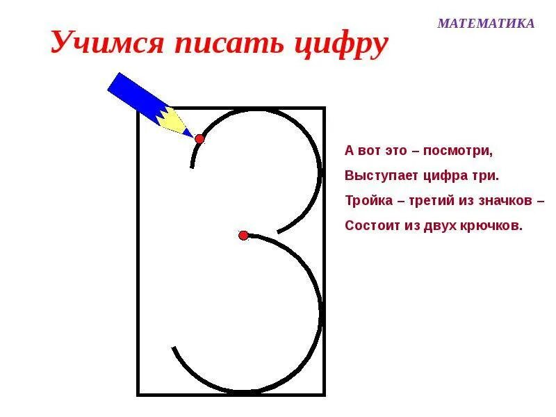 Написание цифры 3. Цифра три письменная. Письмо цифры 3. Тема число и цифра 3.