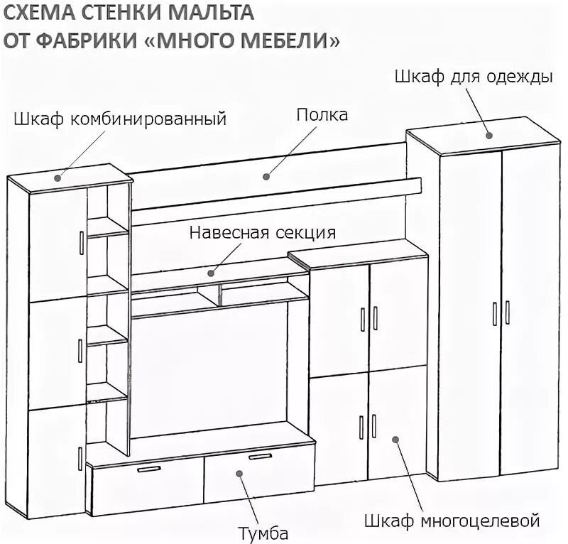 Сборка мебели стенки