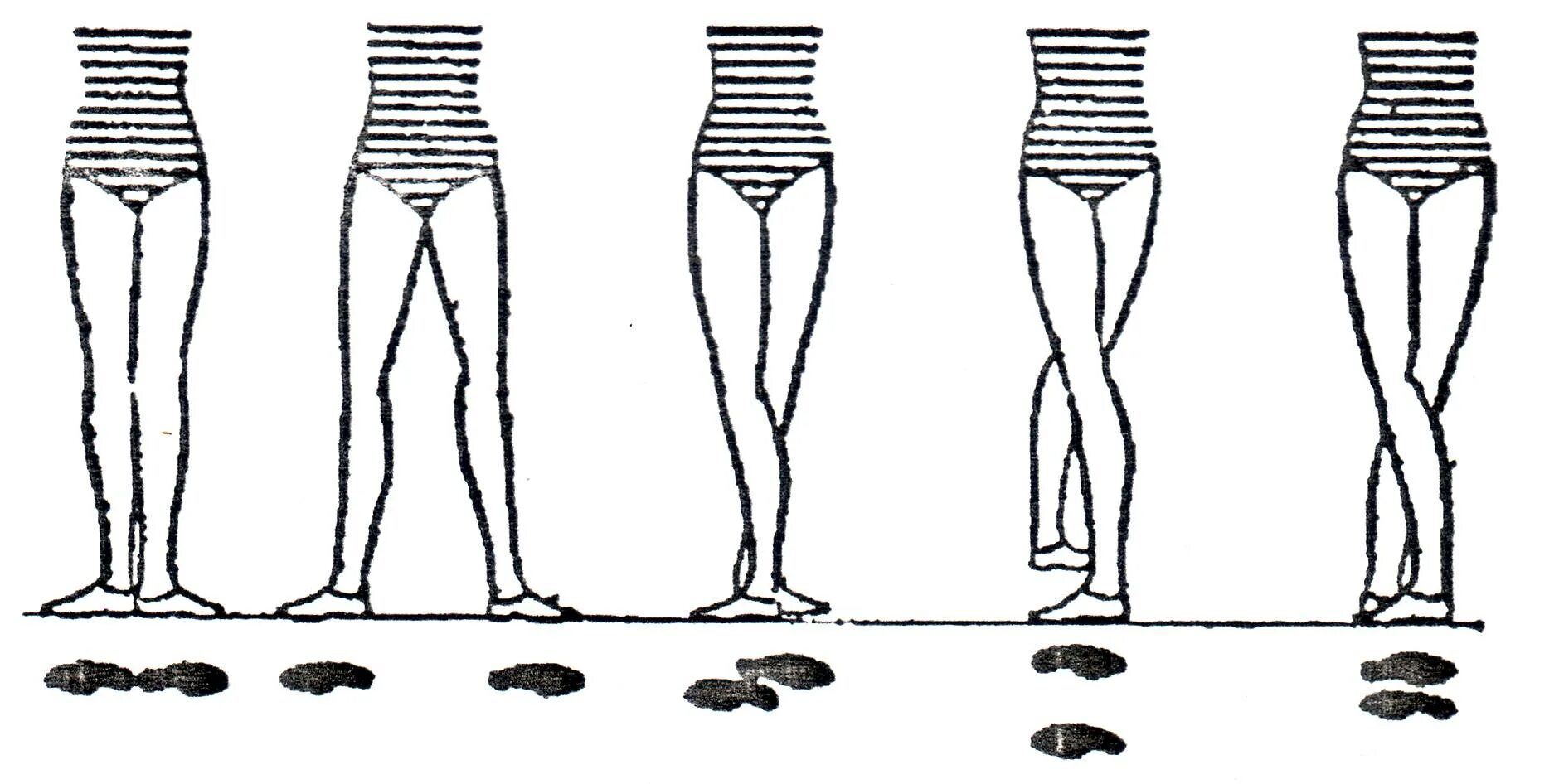 Ооо первая позиция. Позиции ног в хореографии 6 позиция. Положение ног в классическом танце. Позиции ног в классическом танце. Танцевальные позиции ног в хореографии.