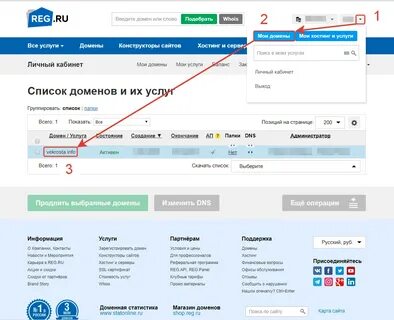 Магазин доменов