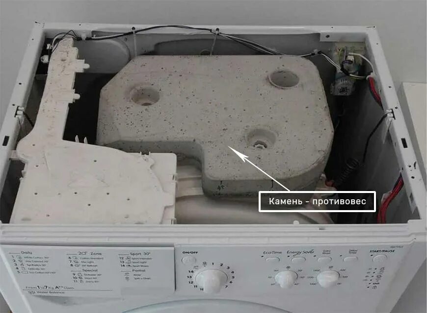 Сильный шум при отжиме стиральной. Камень противовес в стиральной машине. Стиральная машина шумит. Гудит машинка при отжиме. Где должна стоять стиральная машина чтобы не шумела.