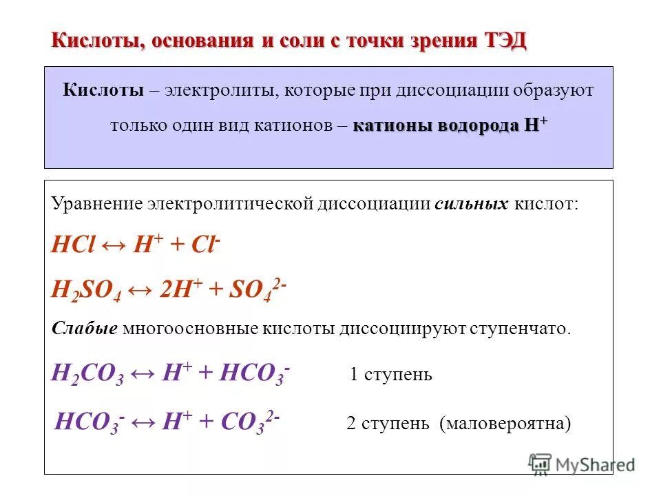 С точки зрения теории электролитической диссоциации. Соли с точки зрения теории электролитической диссоциации. Кислоты и основания в свете теории электролитической диссоциации.