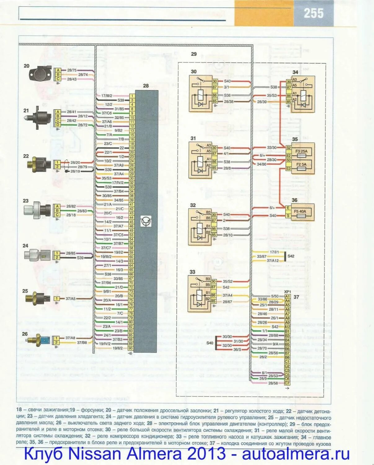 Nissan Almera g15 схема. Электрическая схема Nissan Almera g15. Схемы электрооборудования Альмера g15. Nissan Almera g15 электросхема.