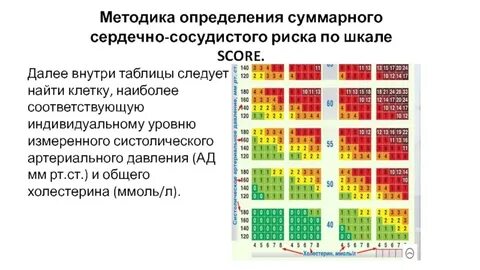Абсолютный сердечно