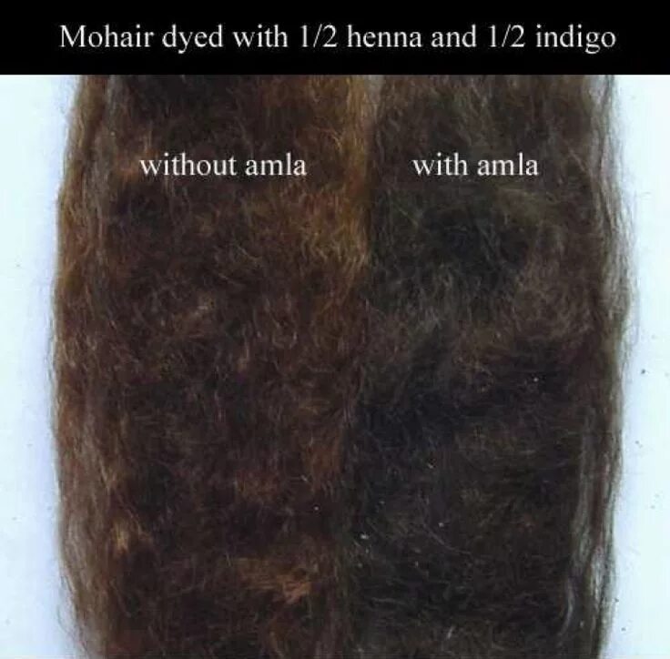 Пропорции хны и басмы палитра. Хна и басма пропорции и цвет. Смешивание хны и басмы таблица. Хна и басма пропорции и цвет. Хна и басма пропорции и цвет.