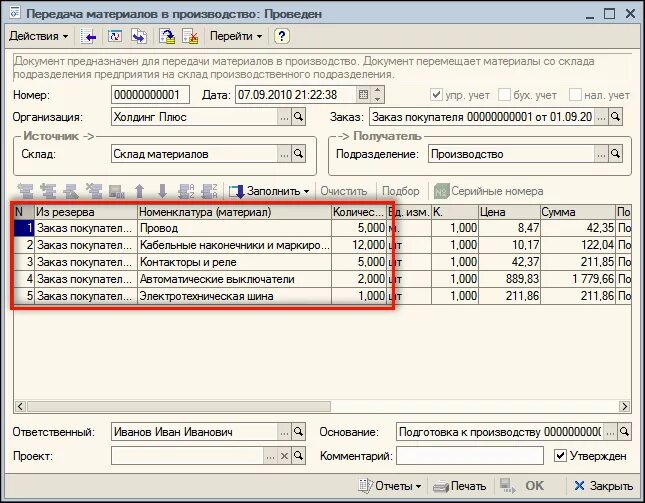 1с производство. 1с производство и склад. 1с для производства и торговли. Передача материалов в производство документ. Материалы переданы в производство