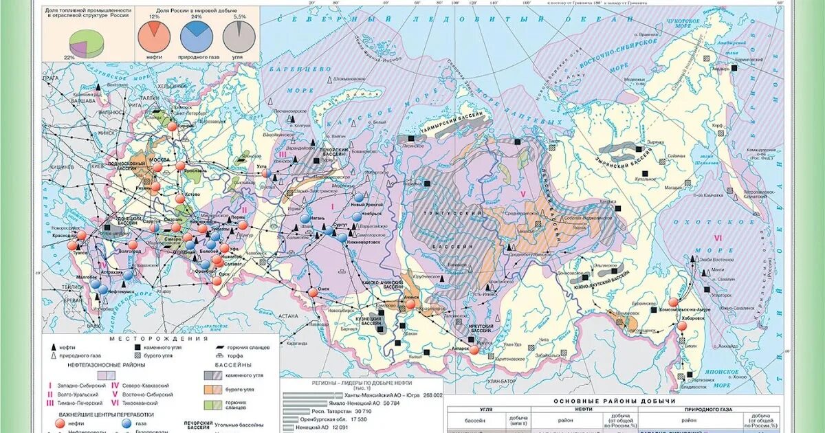 Полезное ископаемое машиностроения. Топливная промышленность России карта. Карта промышленности России атлас 9 класс. Топливная промышленность России контурная карта. Карта топливной промышленности России 9 класс.