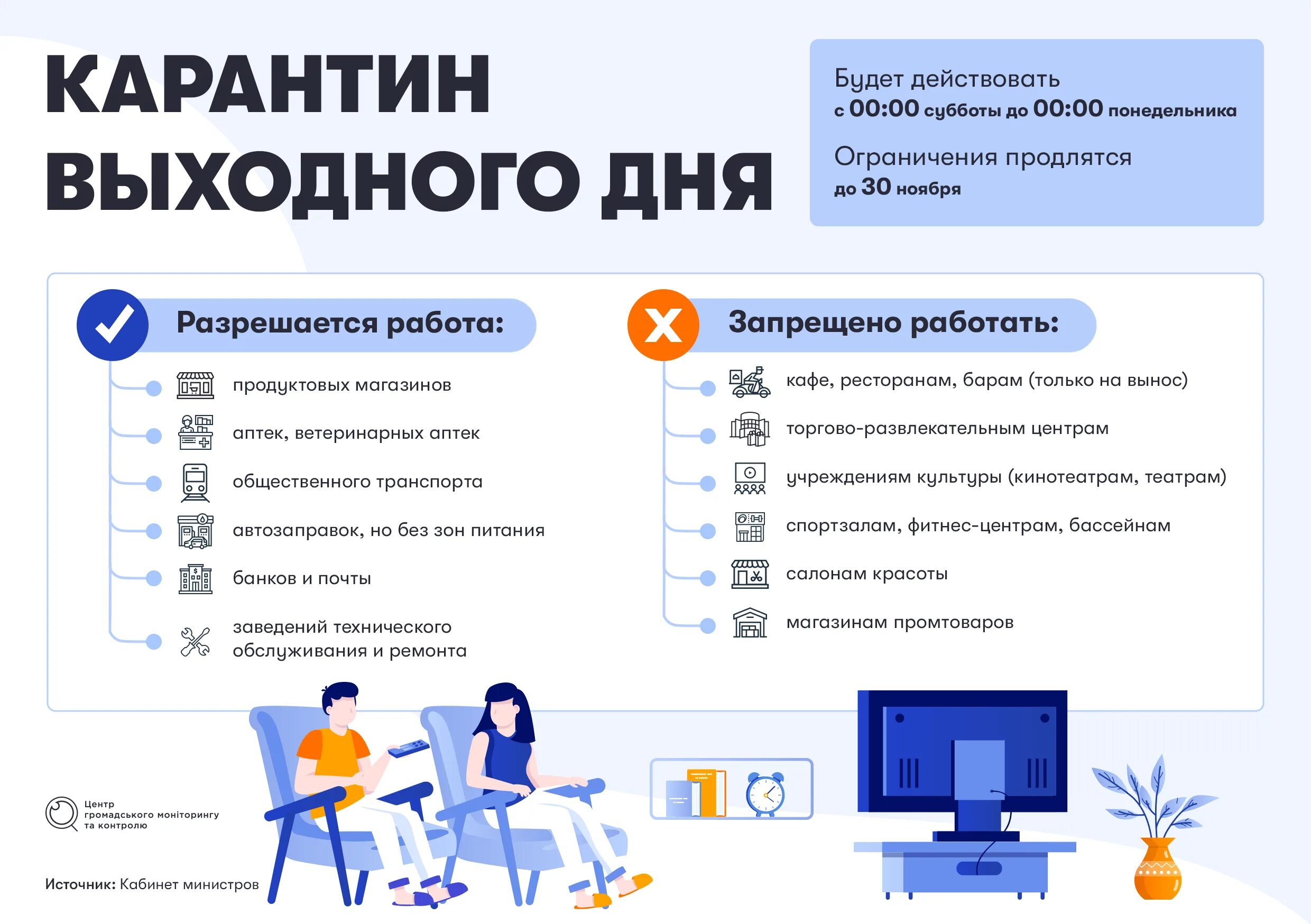Как справиться без парня на карантине