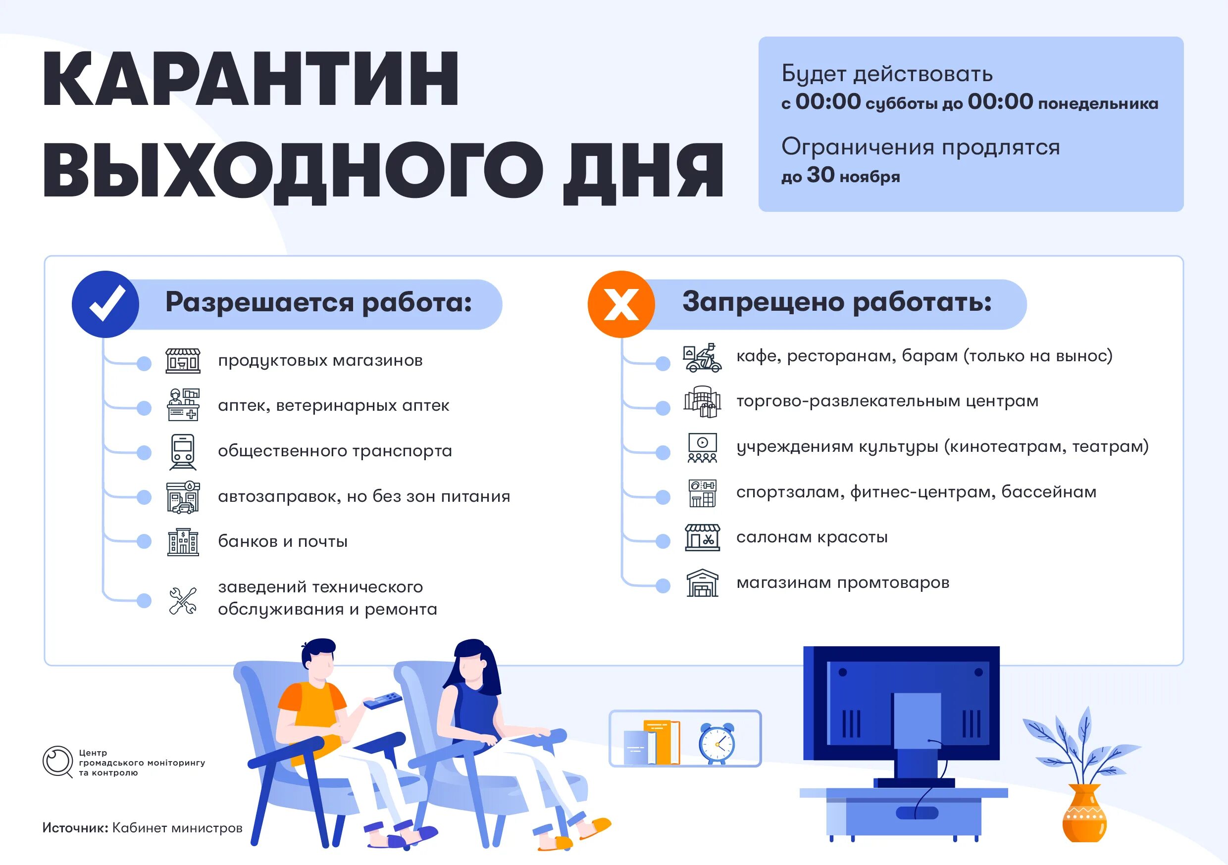 Есть ли карантин. Нерабочие дни карантин. Карантин в Україні. Карантин выходного дня.