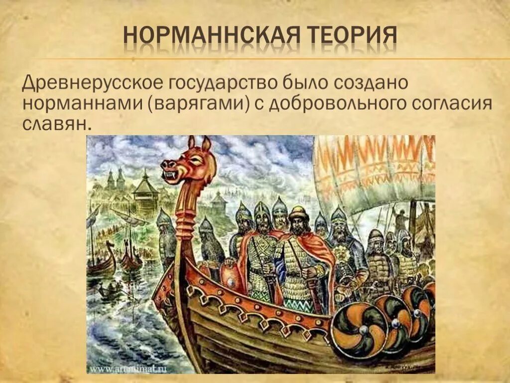 Образование норманнских государств