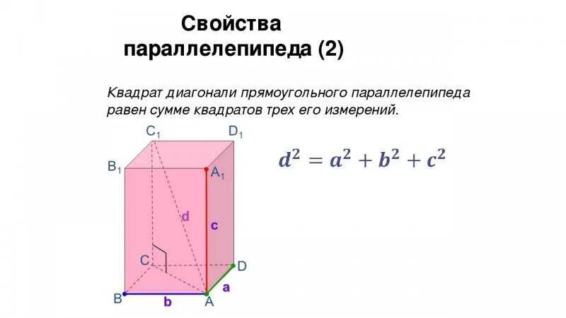 Свойства диагоналей параллелепипеда. Формула нахождения диагонали прямоугольного параллелепипеда. Свойства прямоугольного параллелепипеда. Диагональ параллелепипеда формула.