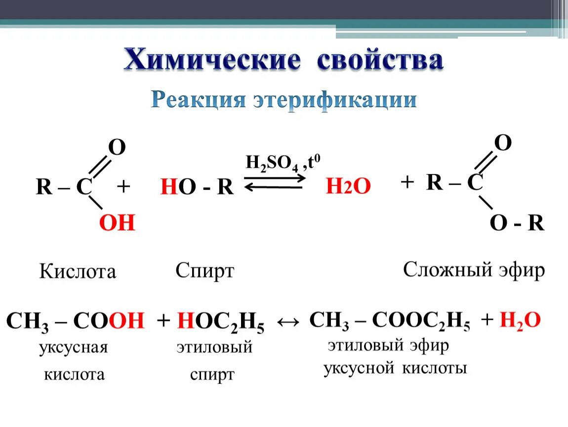 В ходе реакции 46 г уксусной кислоты. Реакция этерификации этилового спирта. Реакция этерификации уксусной кислоты. Уксусная кислота и этанол механизм реакции. Механизм реакции этерификации сложных эфиров.