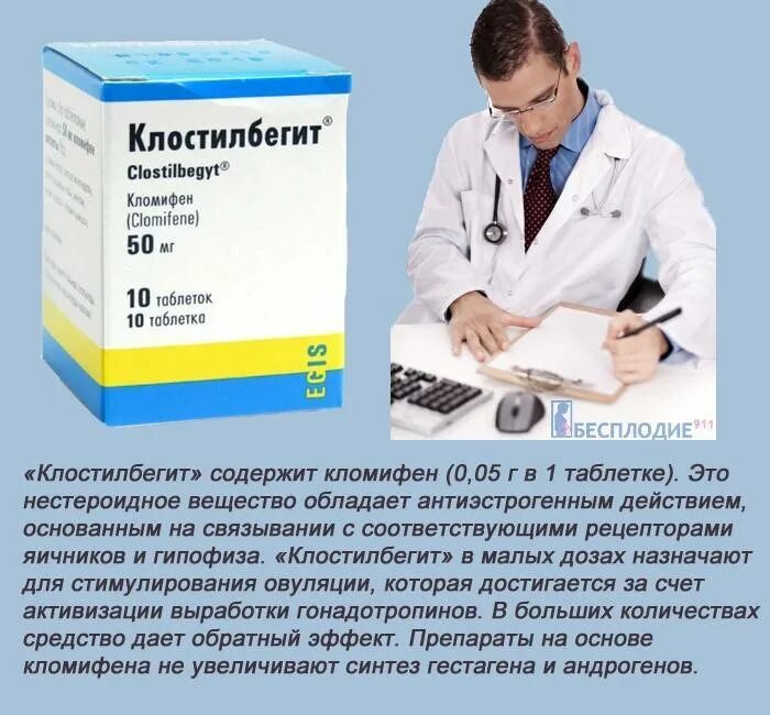 Какие препараты для овуляции. Лекарство для бесплодия. лекарство для стимуляции яичников. препараты от женского бесплодия. препараты для мужского бесплодия.