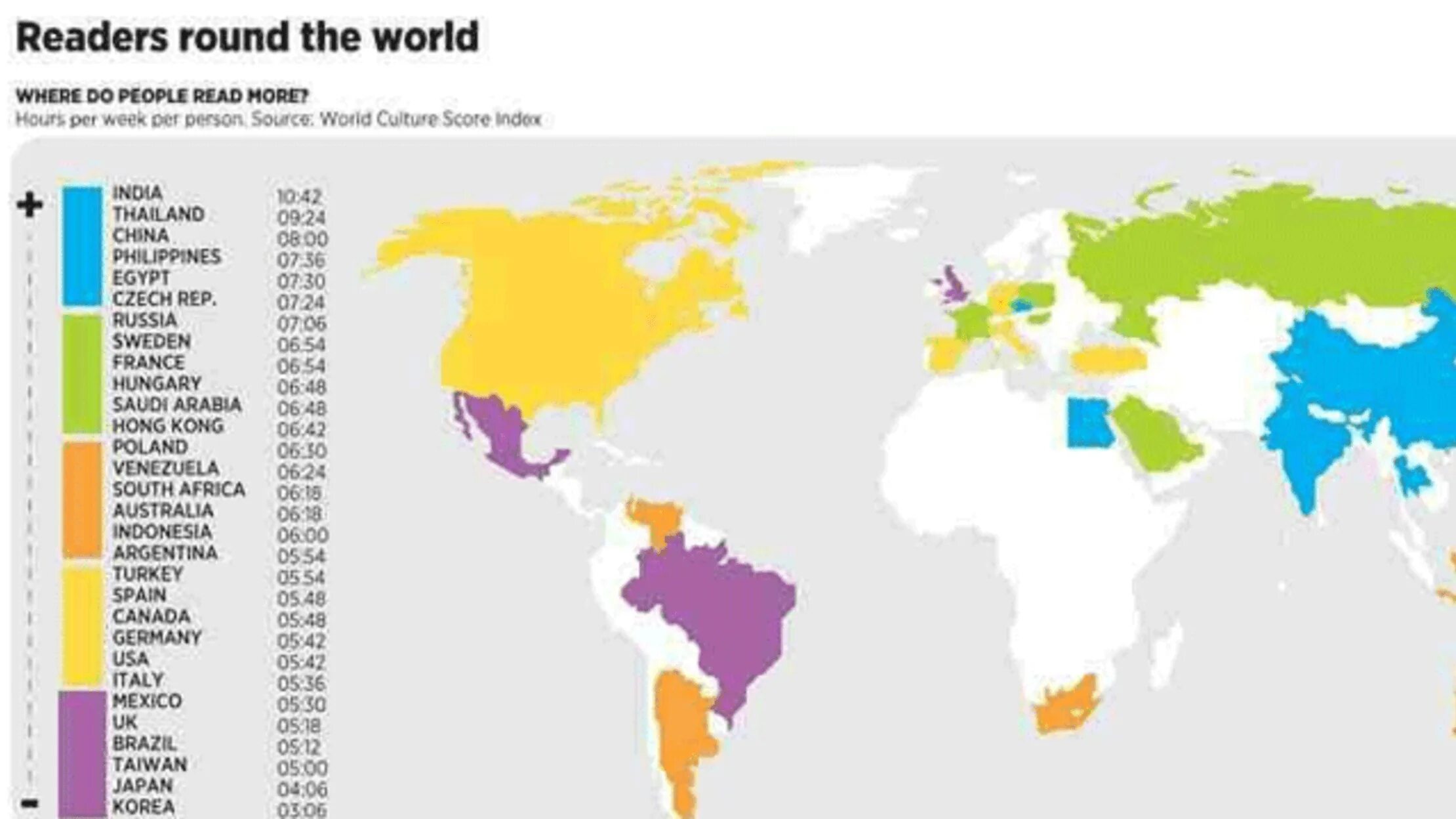 Reading country life. Countries reading. Самая читающая страна в мире. The top ten most countries with immigrants. Countries reading.