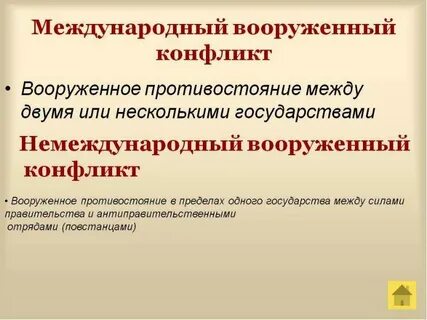 Современные международные вооруженные конфликты