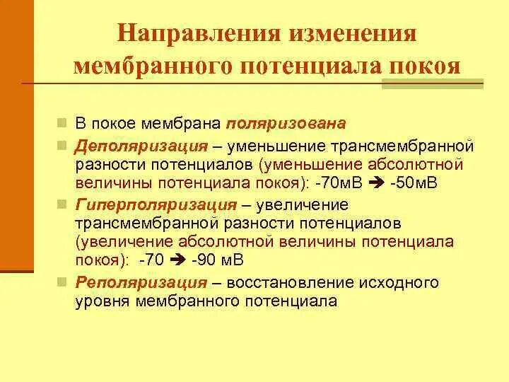 Величина изменения направления
