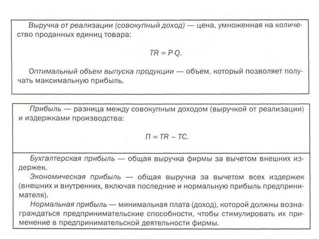 Разность между суммарной выручкой от реализации продукции. Разность между суммарной выручкой от реализации продукции
