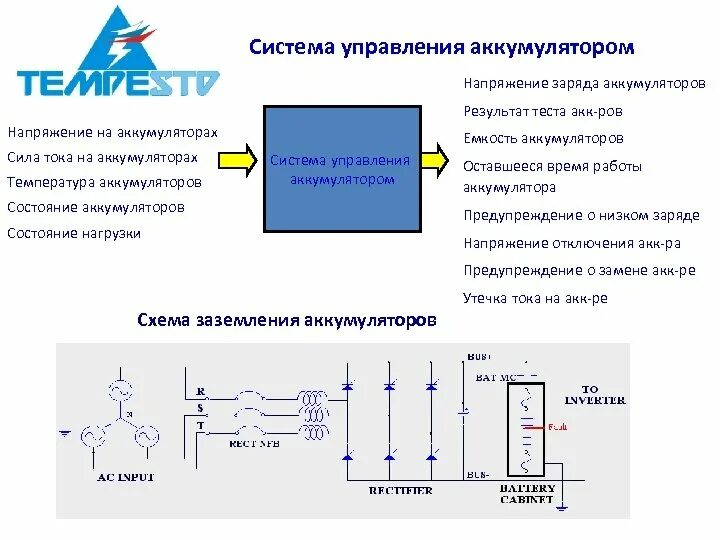 Схема измерения напряжения источника питания Схема 2 лампы 1 источник 1 ключ