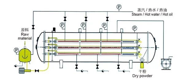 Vacuum mindsolo net. Ручной вакуумный насос hv-90 leitenberger. Вакуумные массажные банки pull out a vacuum, 12 штук. Вентилятор xiaomi viomi yunmi stand vxfs12a-j cn. Air dryer mark md 585 схема подключения.