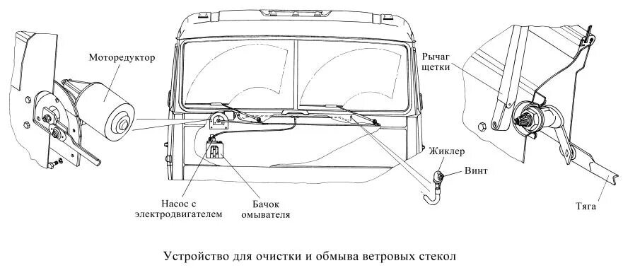 Стеклоочиститель камаз 65115. Система стеклоочистителя КАМАЗ 65115. Омыватель лобового стекла КАМАЗ 5350. КАМАЗ 65115 крепление ограничителя подъёма кабины к кабине. Бачок омывателя КАМАЗ 65115.