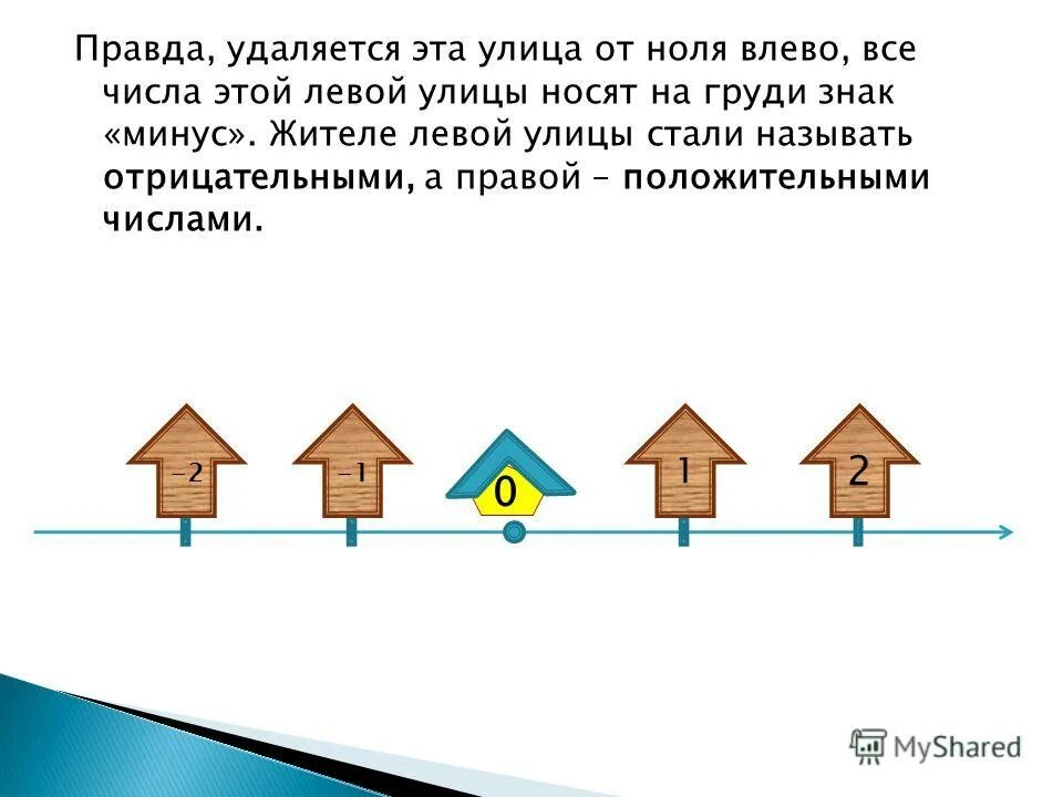 Как это удаленные числа. Как это удаленные числа. Количество четных элементов массива. Значение цифры 5. 1150 умножить.