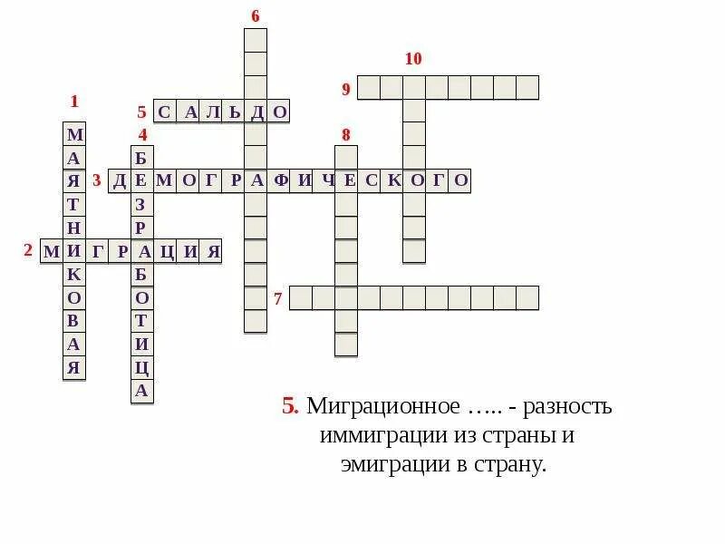 Экономика кроссворд 15 слов. Экономический кроссворд. Кроссворд по экономической географии. Кроссворд по экономике с ответами. Готовый кроссворд по экономике.