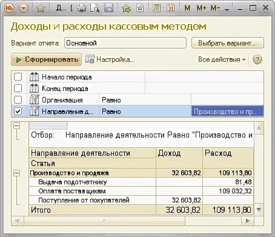 Организация учета кассовой выручки. Кассовый метод бухучета. кассовый метод в бухгалтерском учете проводки. кассовый метод и метод начисления. отчёт по кассовому методу.
