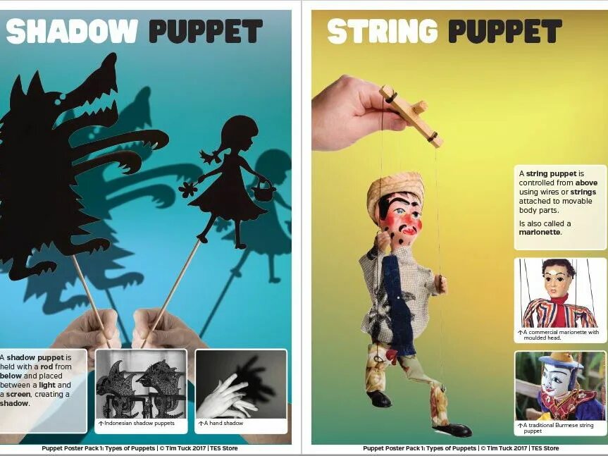Как переводится puppet. Puppet перевод. Types of Puppets. Плакат make a Puppet. Puppet show перевод.