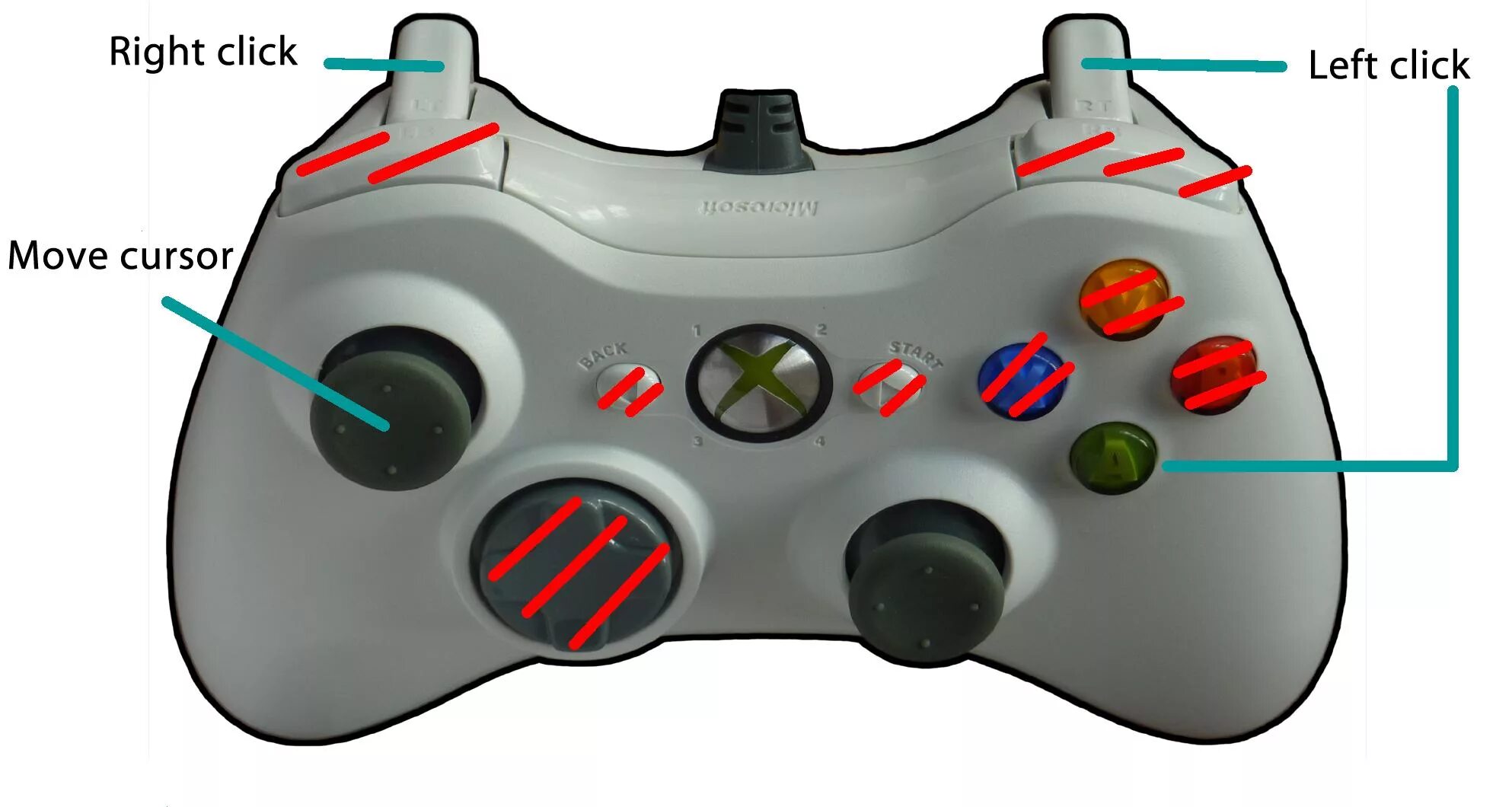 Кнопка l на джойстике. Xbox 360 геймпад r3. L1 l2 джойстик. Кнопка l на джойстике Xbox 360. L1 l2 джойстик Xbox.