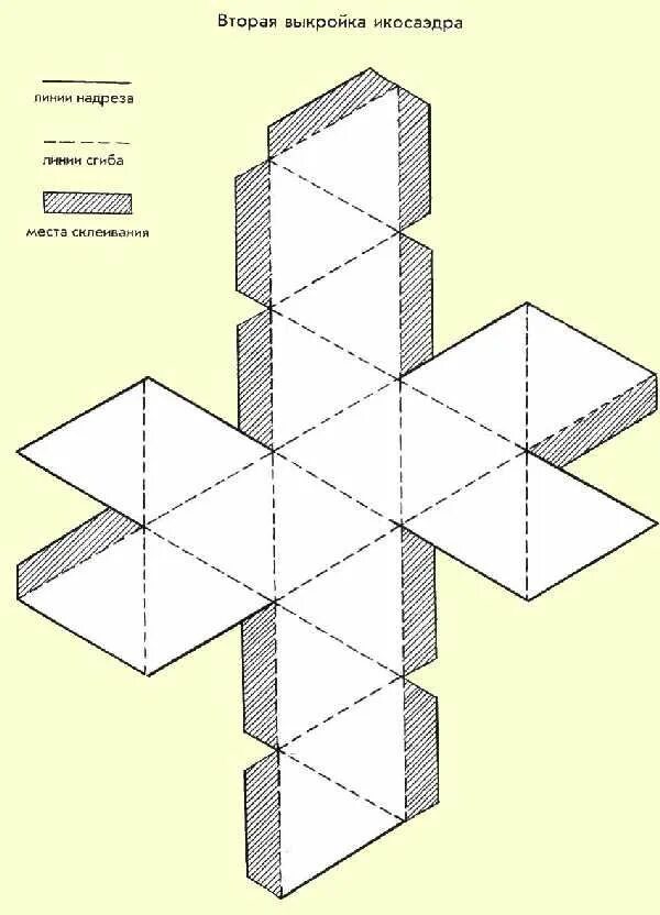 Схема многогранника октаэдра. Развертки правильных многогранников додекаэдр. Развертка правильного икосаэдра. Развертка правильного икосаэдра. Скаленоэдр развертка.