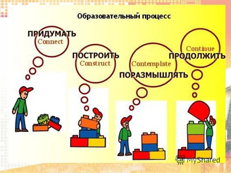 Техника безопасности при игре с лего. Правила работы с конструктором для детей. Правила работы с конструктором. Правила техники безопасности при работе с лего. Техника безопасности работы с конструктором.