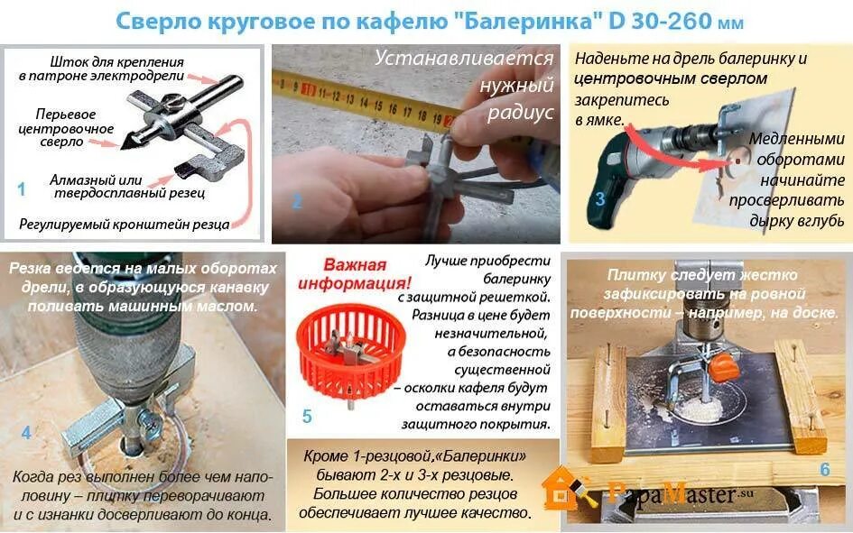 На какую глубину сверлить