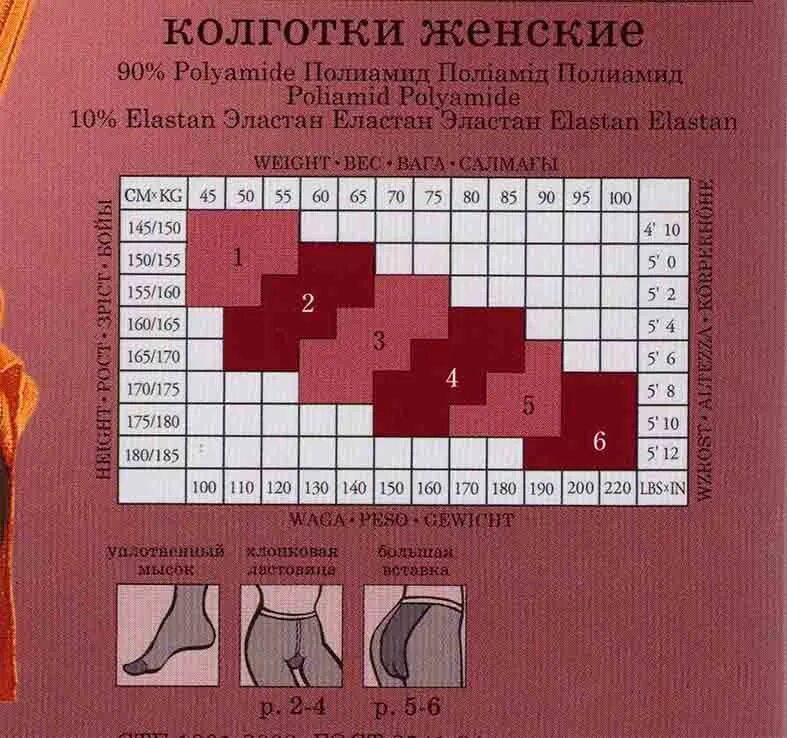 Как узнать размер колготок женских. Колготки conte triumf 150 xl. conte колготки размерная сетка. конти колготки размерная сетка. колготки конте размерная сетка женские.