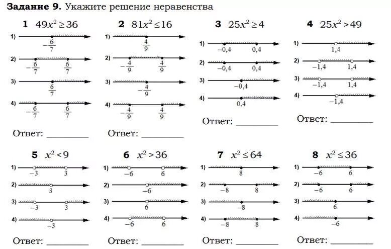 Указать решение неравенства. Указать множество решений неравенства. Как указать решение неравенства. Неравенства задания. Х 3 3 36 x 3