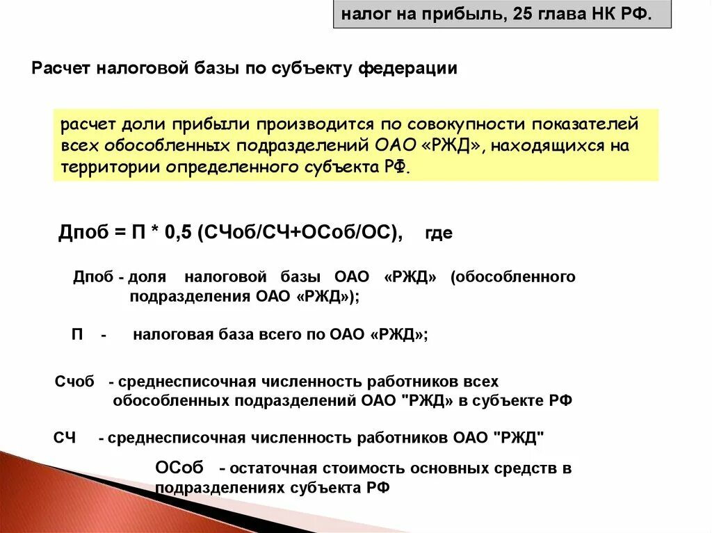 Как рассчитать долю прибыли. Формула расчета доли прибыли по обособленному подразделению.