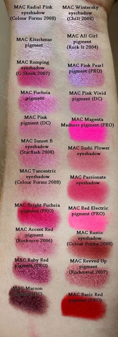 Random mac. Mac brule swatches. Random mac. Рандомный mac адрес. Mac-адрес.