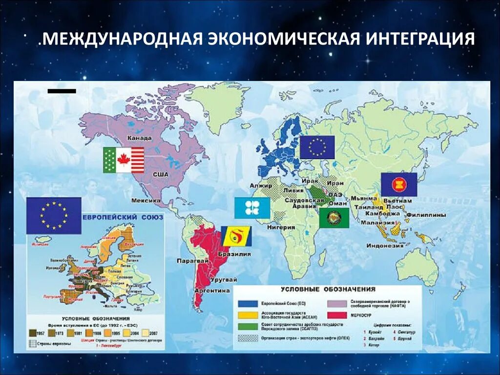 Международная экономическая интеграция карта. Мировая экономическая интеграция контурная карта. Межгосударственная экономическая интеграция карта. Мировая экономика всех стран