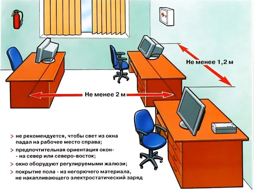 На рабочем месте должны находиться. Требование к освещенности рабочих мест при работе с ПК. Расстановка рабочих мест с ПЭВМ. Требования к организации рабочих мест пользователей ПЭВМ. Требования к организации компьютерного рабочего места.