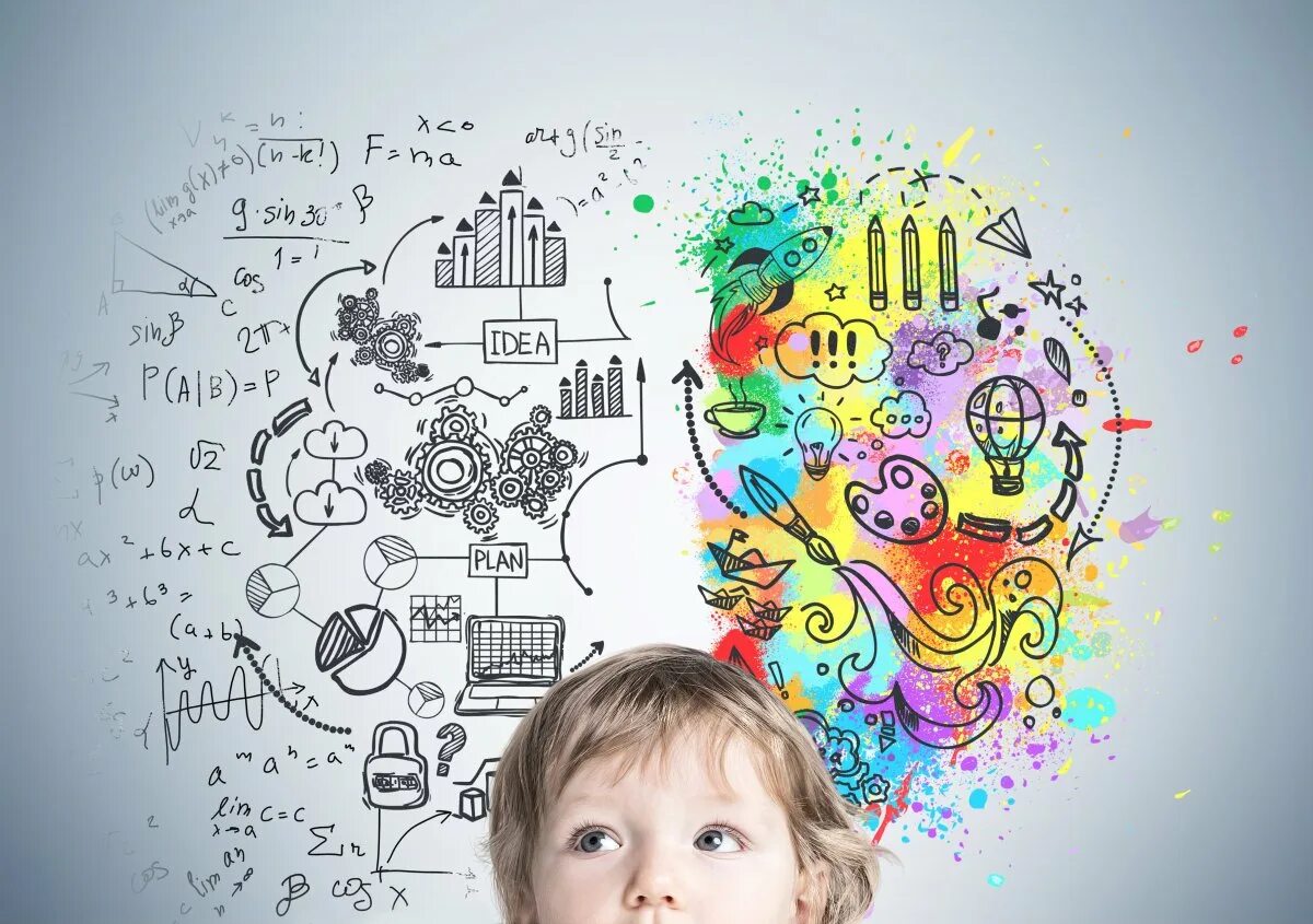 Внимание воображение. Мышление детей. Нейропсихология детского возраста. Творческое мышление. Креативное мышление дети.