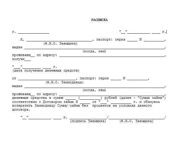 Договор займа расписка образец