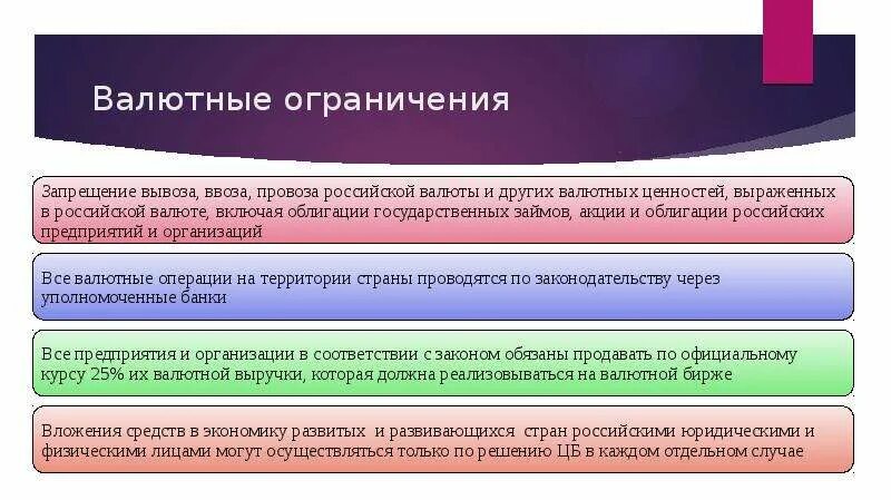 Валютные ограничения. Валютные операции и валютные ограничения. Формы валютных ограничений. Основные виды валютных ограничений.