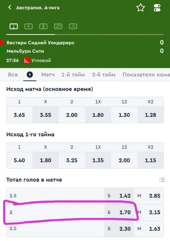 Статистика тоталов в футболе. Стратегия ставок на хоккей тотал в периодах. Установить приложение фонбет. Варшава - тересполь. Настольный теннис ставки.