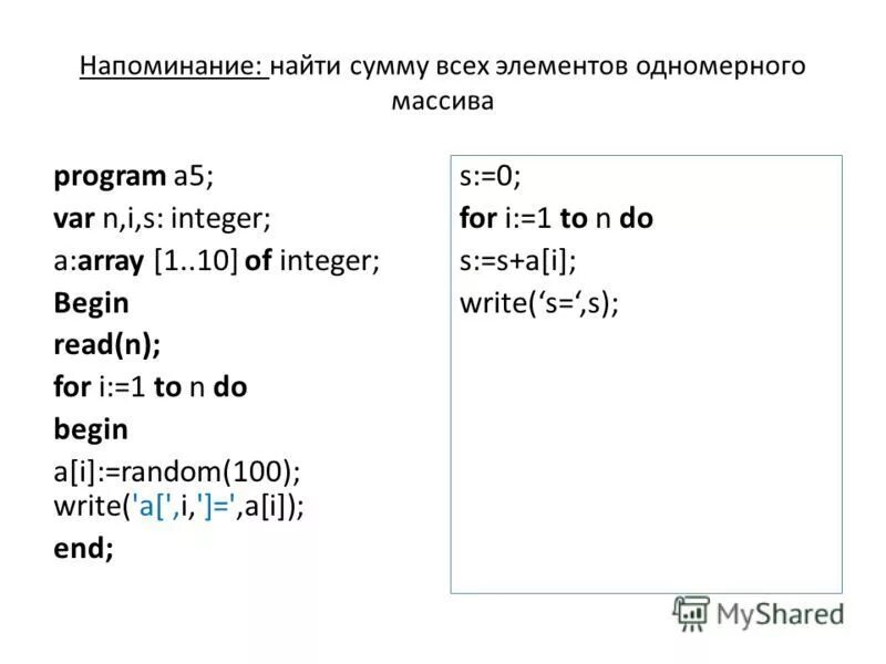 Нахождение суммы одномерного массива. Одномерный массив из n элементов. Найти сумму одномерного массива. Нахождение суммы элементов массива. Чему равна сумма массива a 1