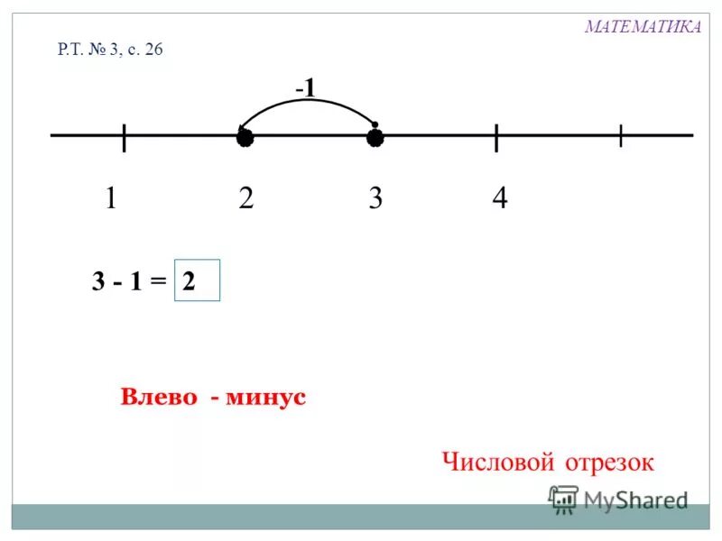 Урок 27 математика 1