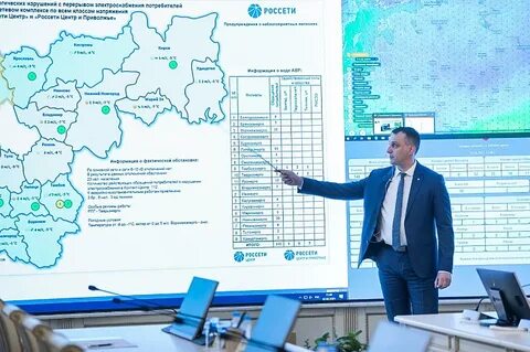 Что из этого является взяткой россети